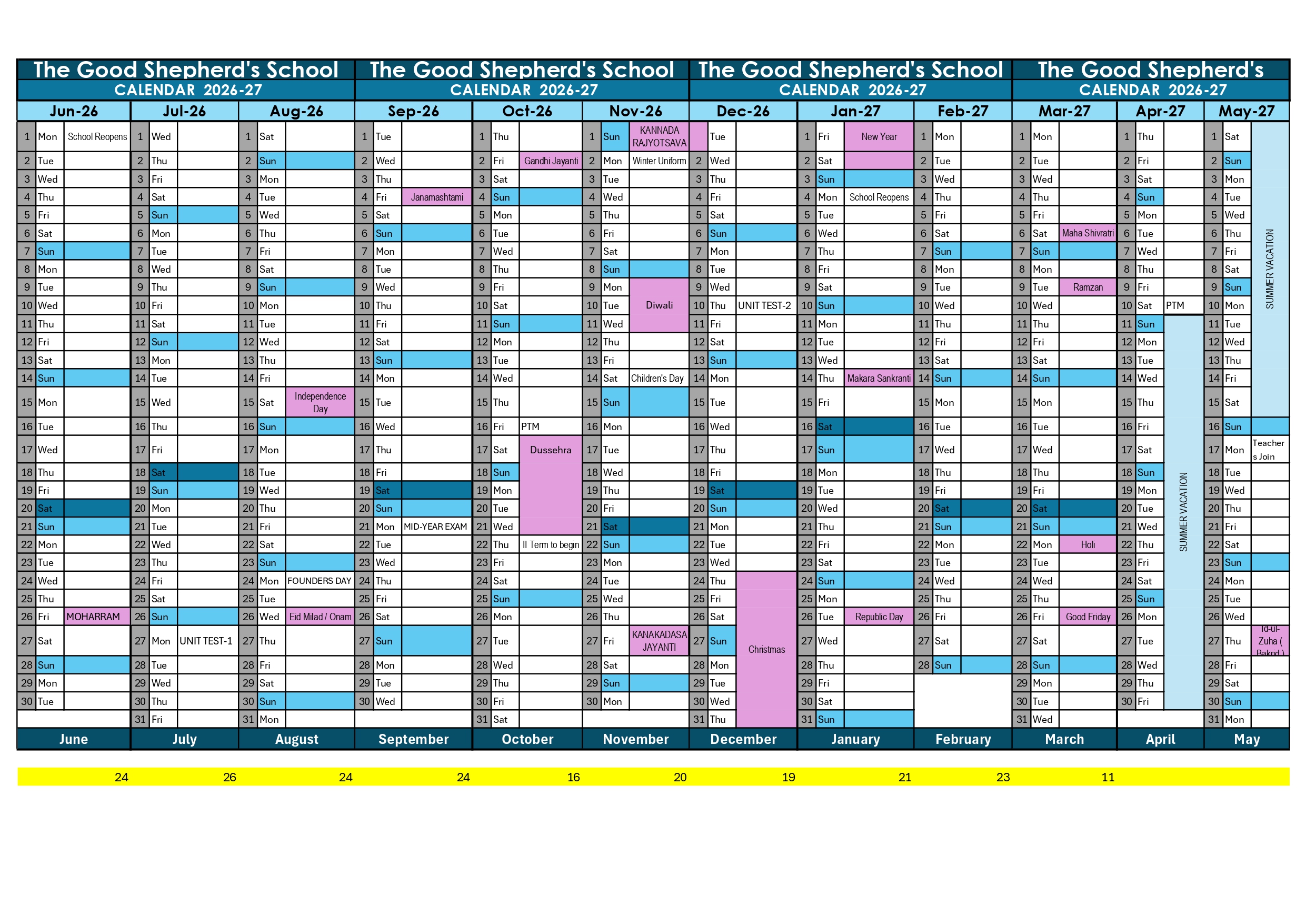 Annual Calendar